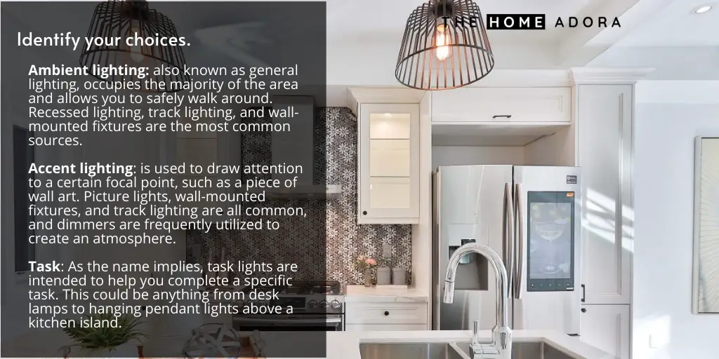 Best Lighting Guide: Pick the Right Fixtures for Every Room in Your Home